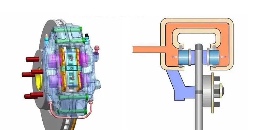 ວິ​ທີ​ທີ່​ງ່າຍ​ທີ່​ສຸດ​ແລະ​ປະ​ສິດ​ທິ​ຜົນ​ທີ່​ສຸດ​ໃນ​ການ​ປັບ​ປຸງ​ຄວາມ​ສາ​ມາດ​ຫ້າມ​ລໍ້​ລົດ​ຈັກ​